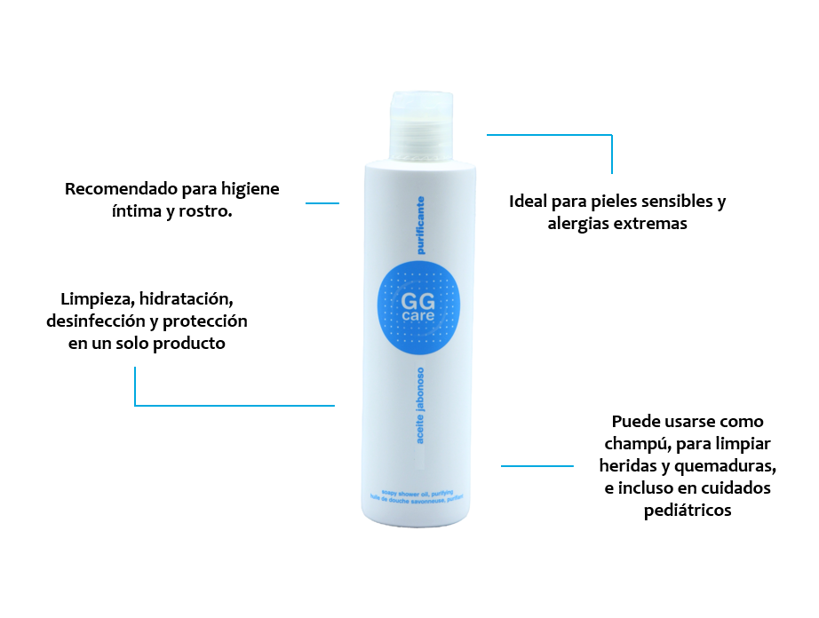 Aceite jabonoso, purificante - 250ml